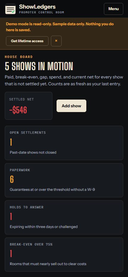 ShowLedgers dashboard on a phone showing paid count, break-even, and current net for an on-sale show
